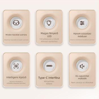 LED-es világítású körömvágó olló macskáknak és kutyáknak, körömfájl és polírozás