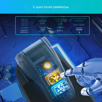 Phantom Z2 Pro mobil játékkontroller — Vezeték nélküli Bluetooth, trigger és pulzusgomb PUBG Mobile-hoz, Type-C interfész, ABS+fém