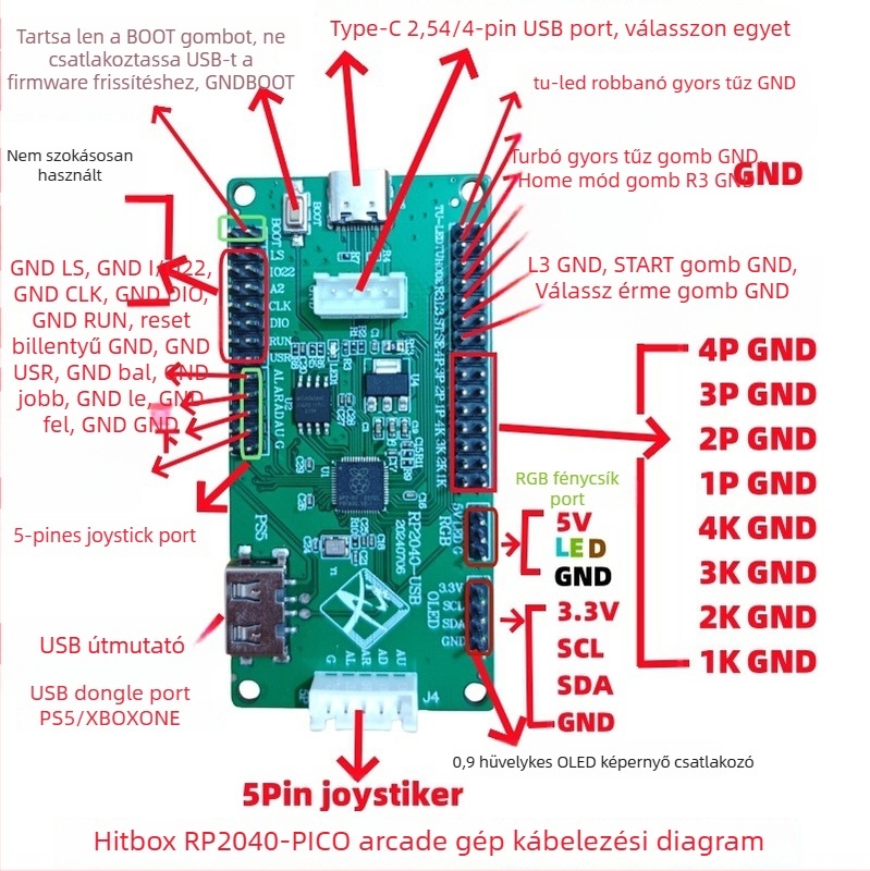 RP2040-USB arcade joystick chip (USB interfész, vezetékes, kompatibilis PC, Xbox, PS, SWITCH, Android)