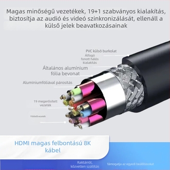 HDMI 2.1 8K-kábel, aranyozott ötvözet vezetővel, hosszméretek: 1,15 m / 2,3 m / 5,1 m / 15,2 m, támogatja az HDMI osztót/átvitelt