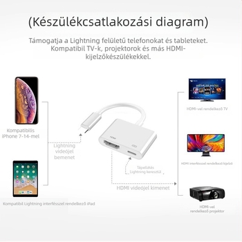 Apple Lightning HDMI konverter iPhone-hoz — Interfész: Apple HDMI-hez, ABS+TPE kábel, Súly körülbelül 0,04 kg, OEM kapható