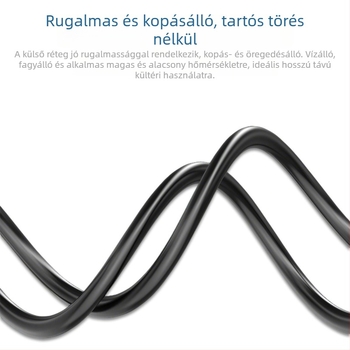 Kiváló minőségű HDMI-kábel TV-hez, számítógéphez és projektorhoz, HDMI 1.4