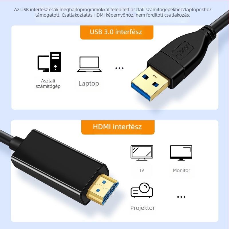 USB 3.0–HDMI kábel a képernyő tükrözéséhez asztali számítógépen, laptopon, TV-n, projektoron és monitoron