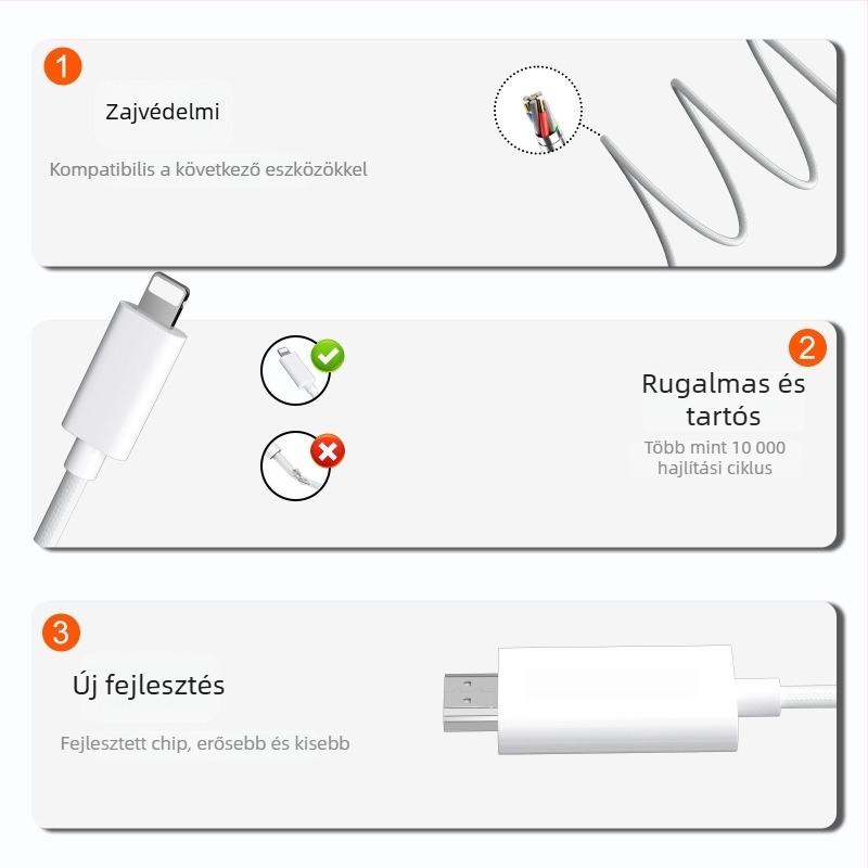 Lightning–HDMI hosszabbító kábel Apple eszközökhöz, ABS ház, 50 g