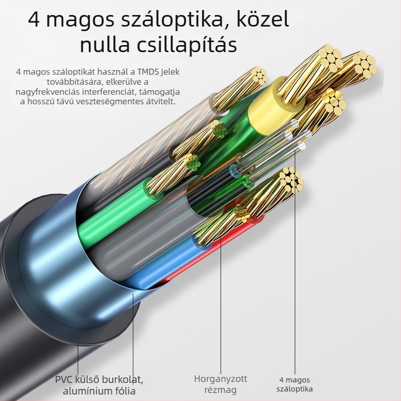 DP optikai kábel verziója 1.4, 8K/144Hz mérnöki osztályú játékhoz, HD kábel számítógép-monitor csatlakozáshoz
