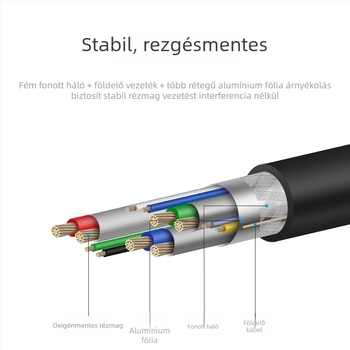 Philips VGA hosszabbító kábel, modell SWV6139A/93, VGA–VGA, oxigénmentes réz, adapterkábel