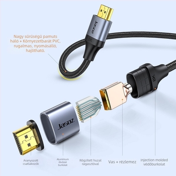 Jasoz HDMI 2.1 kábel – 8K támogatás, aranyozott oxigénmentes réz, PS5/TV/PC/Projektor kompatibilis