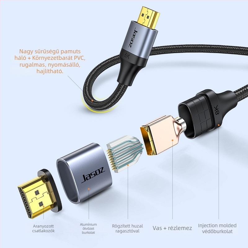 Jasoz HDMI 2.1 kábel – 8K támogatás, aranyozott oxigénmentes réz, PS5/TV/PC/Projektor kompatibilis