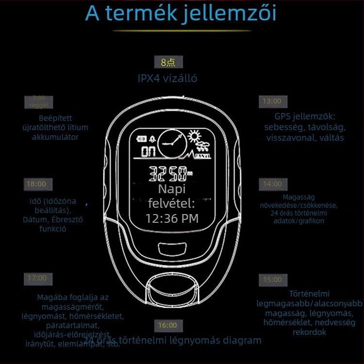 Beidou GPS-szel ellátott többfunkciós kézi hegymászóóra, altiméterrel, iránytűvel, barométerrel és hőmérséklettel