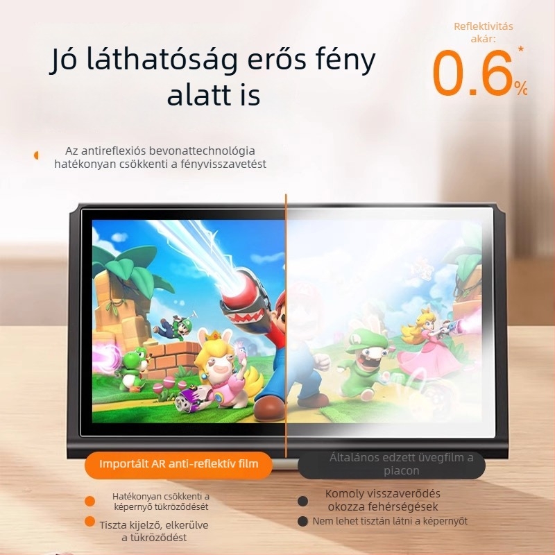 Nintendo Switch Lite előlapjára szánt AR anti-reflektív kijelzővédő fólia, 0,17 mm, 96% fényáteresztés, OEM feldolgozás.