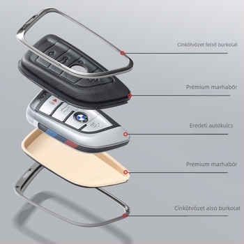 BMW kulcsfedél 1/3/5 és X3/X5 sorozatokhoz – alumínium ötvözet, minimalist stílus, testreszabható