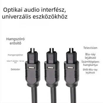Optikai audió kábel SPDIF kimenettel – Yiquan 05, PMMA mag, optikai szál, digitális eszközökhöz
