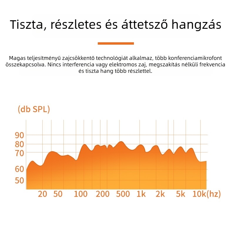 Hangkábel, 8-szálas mikrofonkábél 8‑pin repülőcsatlakozóval konferenciarendszerekhez, csatlakozás férfi–nő / férfi–férfi, nikkel bevonat, ónosított rézmag, oxigénmentes réz, ROHS