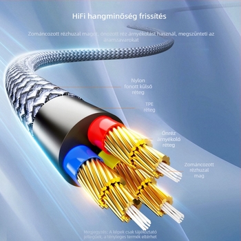 Sunkandi koaxiális RCA női csatlakozóval, 2× RCA aranyozott audiokábel, 1:2 csatornás
