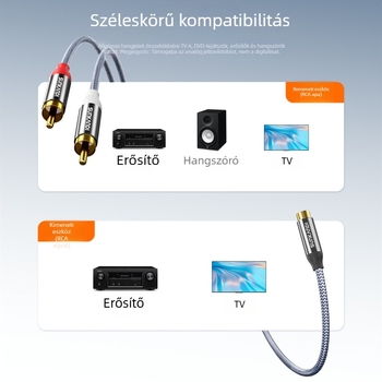Sunkandi koaxiális RCA női csatlakozóval, 2× RCA aranyozott audiokábel, 1:2 csatornás