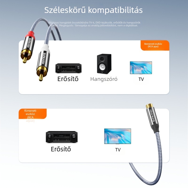 Sunkandi koaxiális RCA női csatlakozóval, 2× RCA aranyozott audiokábel, 1:2 csatornás
