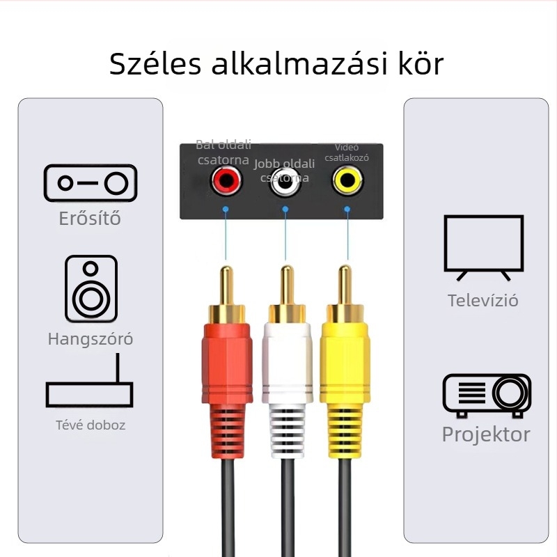 Hatfejű Lotus AV-kábel, 3–3 audió-videó kábel aranyozott csatlakozókkal, rézbevonattal acélmag, PVC burkolat, kompatibilis Set-top box és DVD-vel