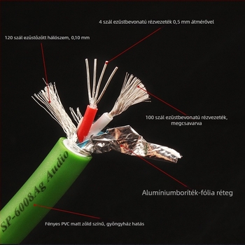 Xangsane SP-6008AG Ezüstbevonatú réz jelvezető kábel audio erősítőhöz