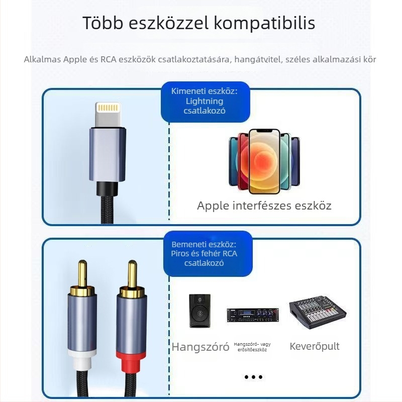 Apple-tól dupla RCA audiokábel, aranyozott csatlakozók, rézvezető mag, réz vezető, tömeg 30 g