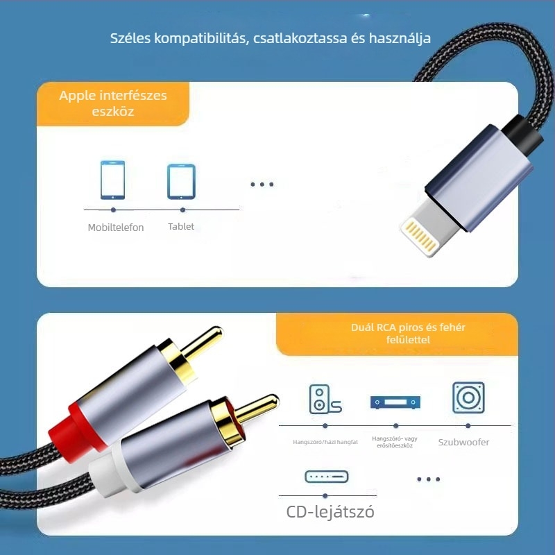 Apple-tól dupla RCA audiokábel, aranyozott csatlakozók, rézvezető mag, réz vezető, tömeg 30 g