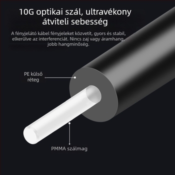 FS Flying Speed T-201 audió kábel Toslink digitális optikai, aranyozott csatlakozók, PMMA mag, ROHS