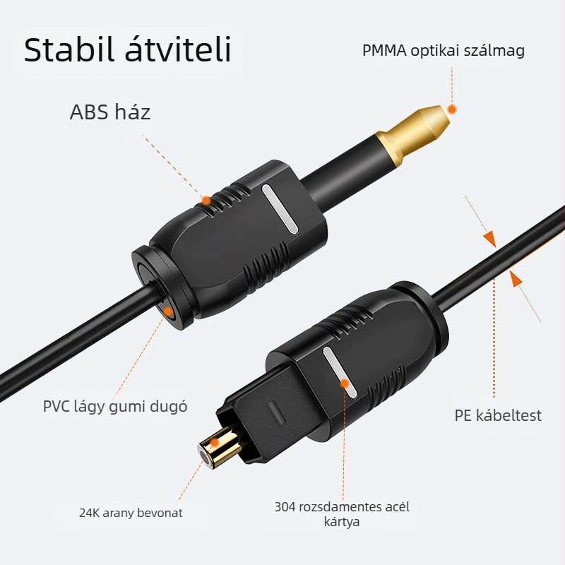FS Flying Speed T-201 audió kábel Toslink digitális optikai, aranyozott csatlakozók, PMMA mag, ROHS