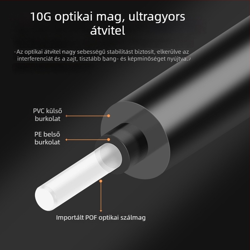 90°-os ívű optikai audió kábel, 5.1-csatornás SPDIF digitális hang, 360°-os forgó csatlakozó