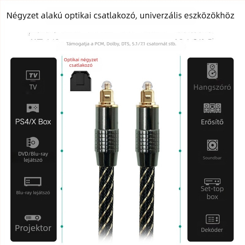 Sheng Kaixing SKX-5838 Digitális optikai audio kábel négyszögletes csatlakozókkal erősítőhöz és TV-hez, hossz 1-20 m