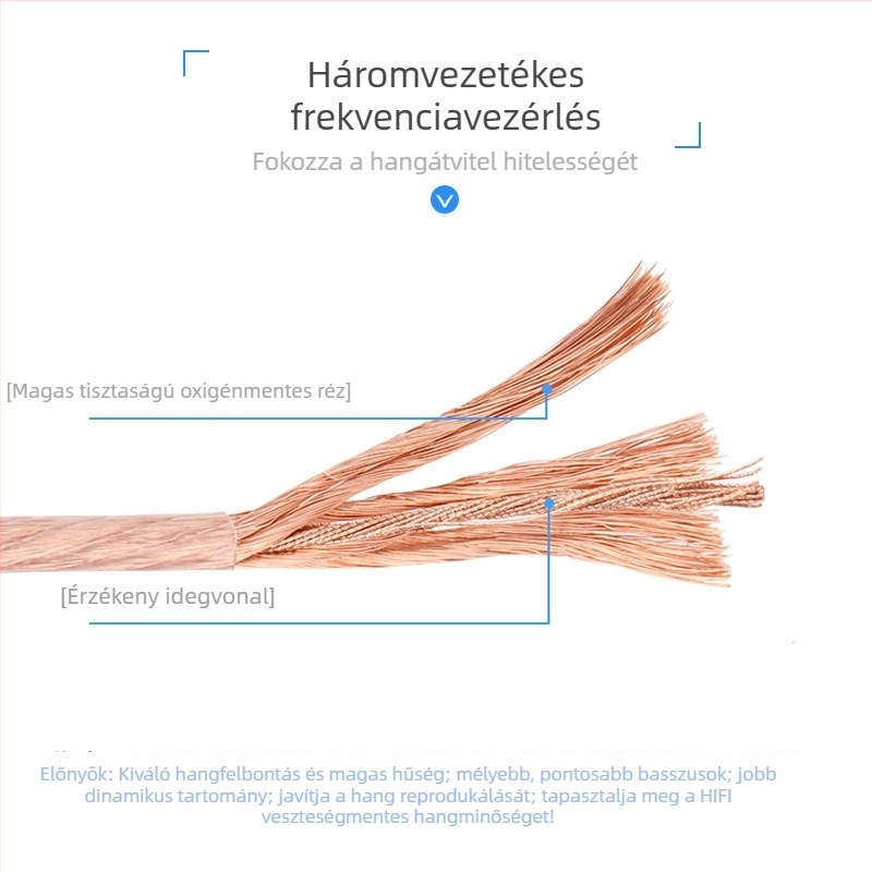 MVS Magic hangszóró kábel 2×1,5 mm² otthoni mozihoz, audio/videó, nemzeti szabvány