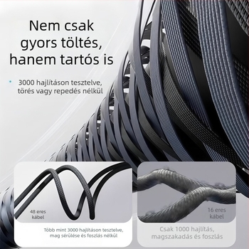 3-in-1 120W gyors töltésű wolfrám rostos telefonkábel Apple, Type-C és Android készülékekhez