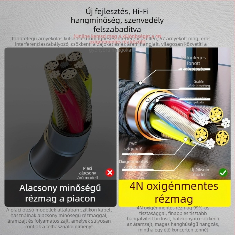 Lexon audió kábel aranyozott felülettel; mag: tiszta réz vezető; vezető: oxigénmentes réz