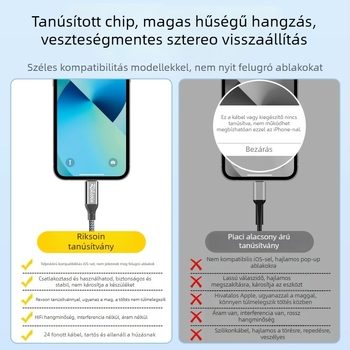 iPhone 15 headset adapter, kábeles USB-C a 3,5 mm-re, aranyozott rézmag és réz vezetők, ROHS