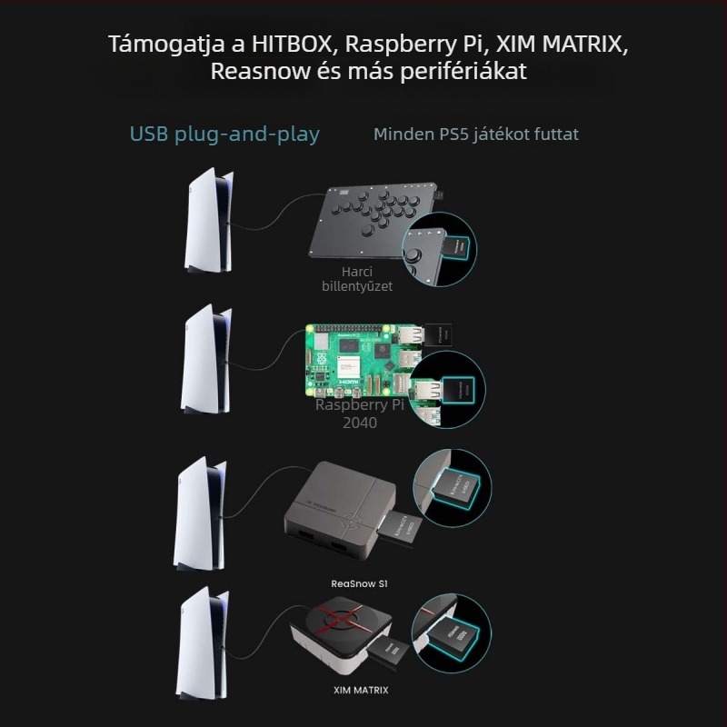 PS5 Játék Aktivátor Plug-and-Play (Model Kn326, USB interfész, PS5-kompatibilitás, ABS burkolat)