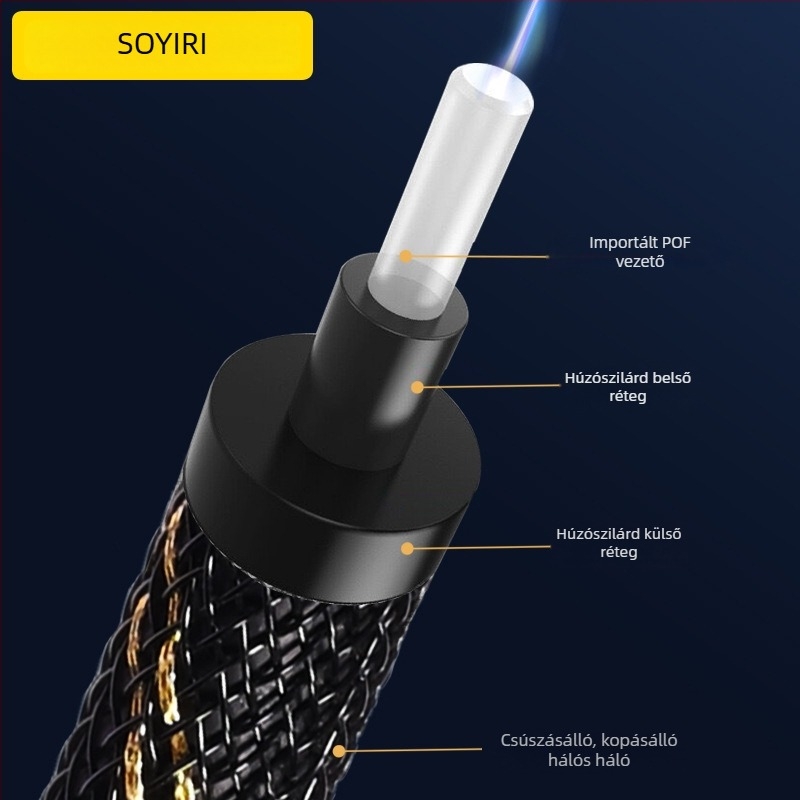 SOYIRI Digitális optikai hangkábel SPDIF TV-hez, PS Set-Top Box és Soundbar 5.1, aranyozott csatlakozók