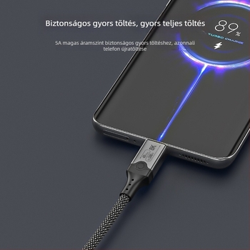 USB4 USB-C adatkábel, 40Gbps, 8K videó, 240W gyors töltés, CCC tanúsított