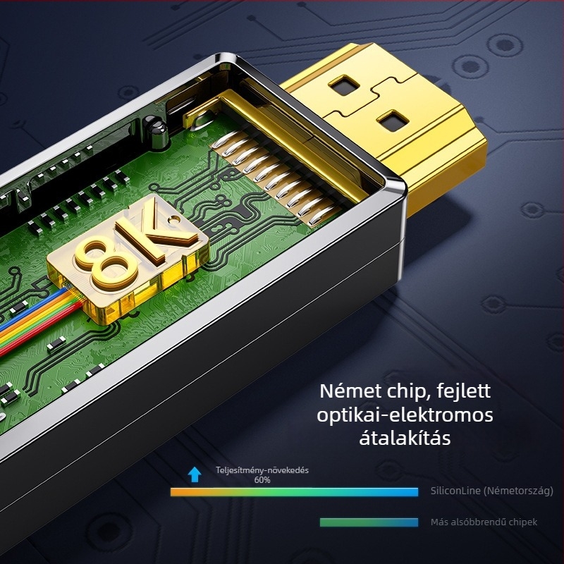 Optikai HDMI kábel 8K TV-hez és projektorhoz, HDMI 2.1, mérnöki osztályú HDMI optikai kábel