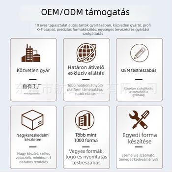 Rejtett parkolási tábla – Modell HB-TCP01-ETC, Műanyag, Márka Road righteousness