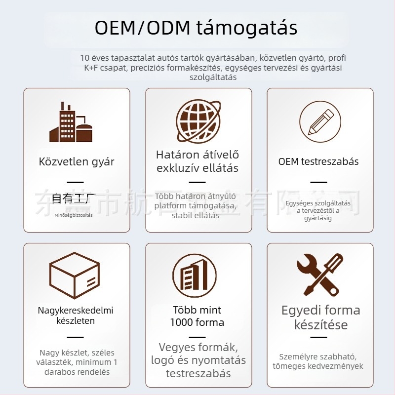 Rejtett parkolási tábla – Modell HB-TCP01-ETC, Műanyag, Márka Road righteousness