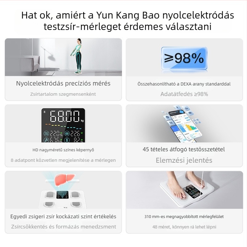 Intelligens otthoni mérleg nagy színes kijelzővel, Bluetooth-kapcsolatú digitális mérleg edzéshez, nyolc elektródás testzsír-mérleg