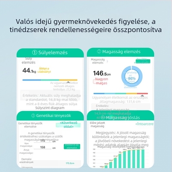 Intelligens elektronikus testsúlymérő ultrahangos méréssel, Bluetooth és hangos bejelentéssel, BMI, modell CP30C