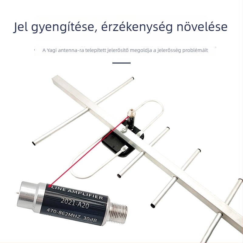 A20 TV antenna — Yagi antenna, jelerősítő, DTMB/ATSC földi jelek erősítője