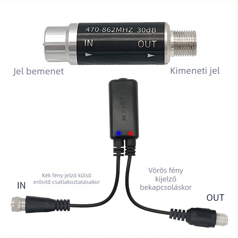 A20 TV antenna — Yagi antenna, jelerősítő, DTMB/ATSC földi jelek erősítője