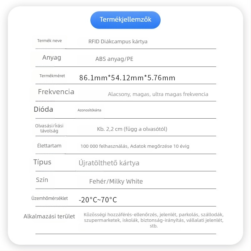 Egyetemi campusz ID-kártya SIM-kártya nyílással és RFID 13.56 MHz M1 - Antwei ATWE-99-0001-020