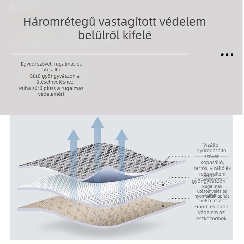 BUG iPad Tablet Táska – Védőtok, Vízálló, Ultra könnyű Izoláció, Antibakteriális, Nylon bélés