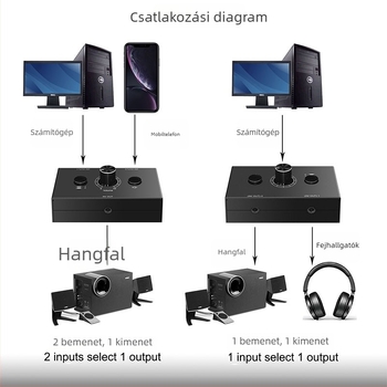 Oxygen GV-AC014 3.5 mm-es audió kapcsoló, 2 bemenet, 1 kimenet, mobiltelefonokkal, számítógépekkel és tablettákkal kompatibilis, veszteségmentes, magas hűségű hangzás, állítható hangerő