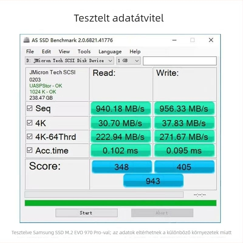 USB-C adat- és töltőkábel USB 3.2 Gen 2 — max. 1000 MB/s, max. 100 W, max. 5 A, hossz 0.5–5 m