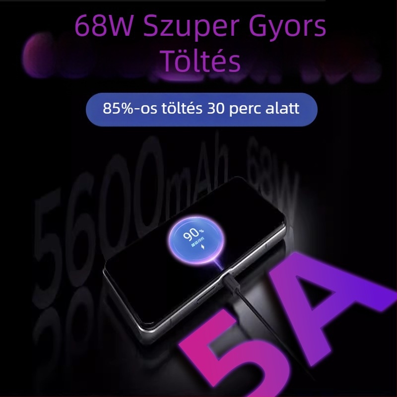 Type-C gyors töltés és adatkábel, 5A, 1–2 m, kompatibil Lenovo Legion Y700/Y900 és Motorola 60/SPro68W
