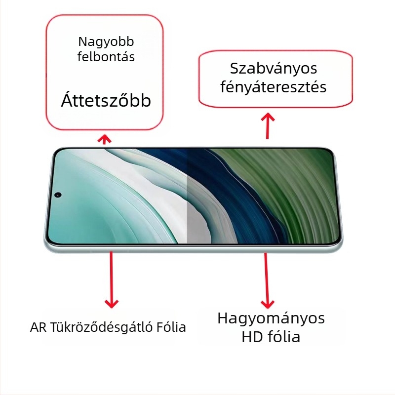 Anti-reflexiós AR kijelzővédő fólia iPhone 16 Pro Maxhoz