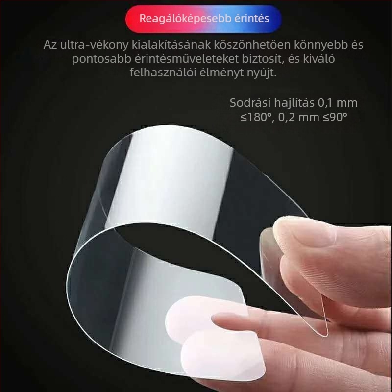 iPhone 16 Pro edzett üveg kijelzővédő, ultra vékony, HD átláthatóság, elülső védelem, porálló, ujjlenyomat-mentes