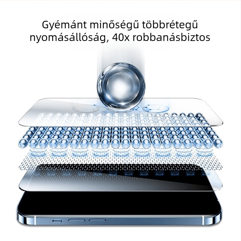 iPhone 14 porálló hálós temperált üveg kijelzővédő, HD magánéletvédelmi fólia és teljes képernyős védelem iPhone 12 Pro Max-hoz